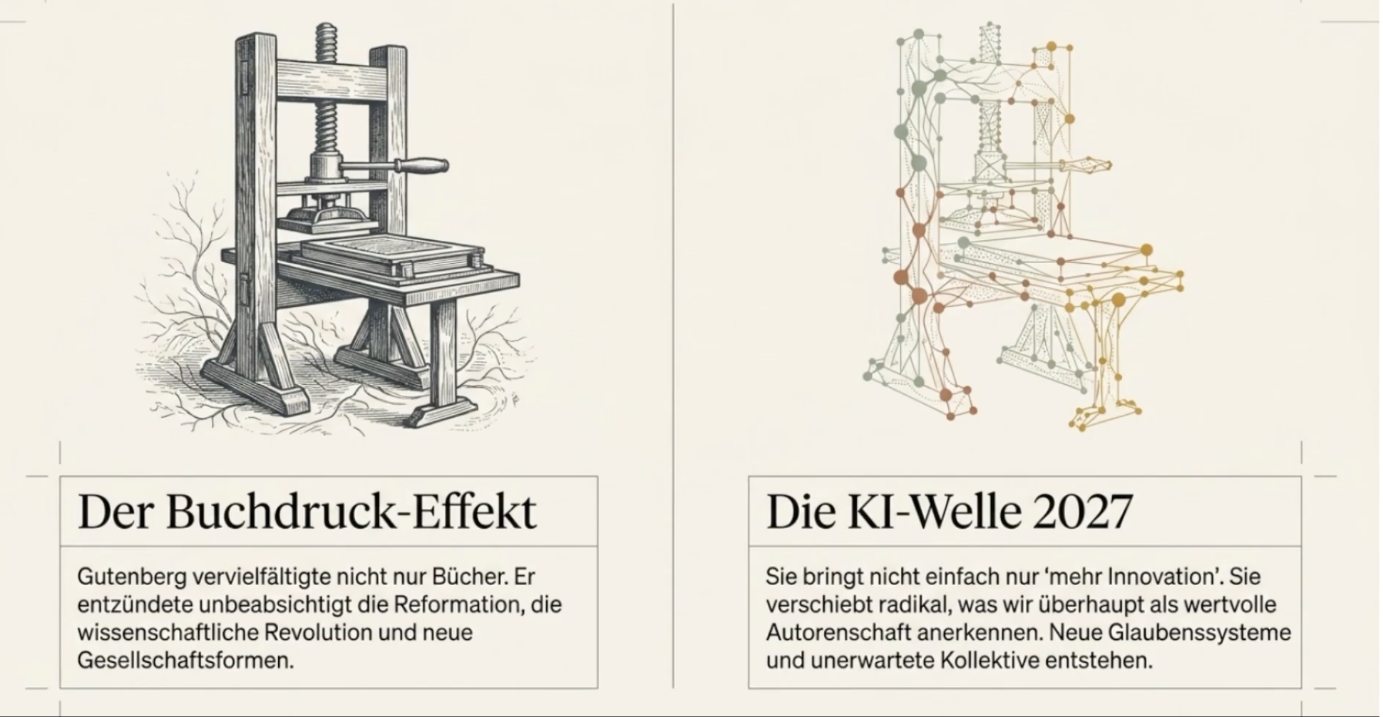 Der Buchdruck-Effekt im Vergleich zur KI-Welle 2027