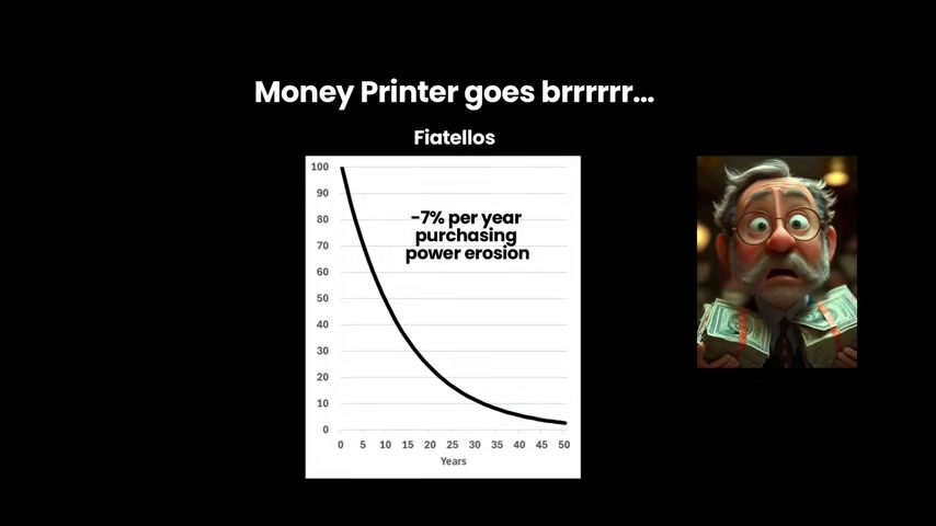 Folie: Money Printer goes brrr – Kaufkraftverlust von 7% pro Jahr